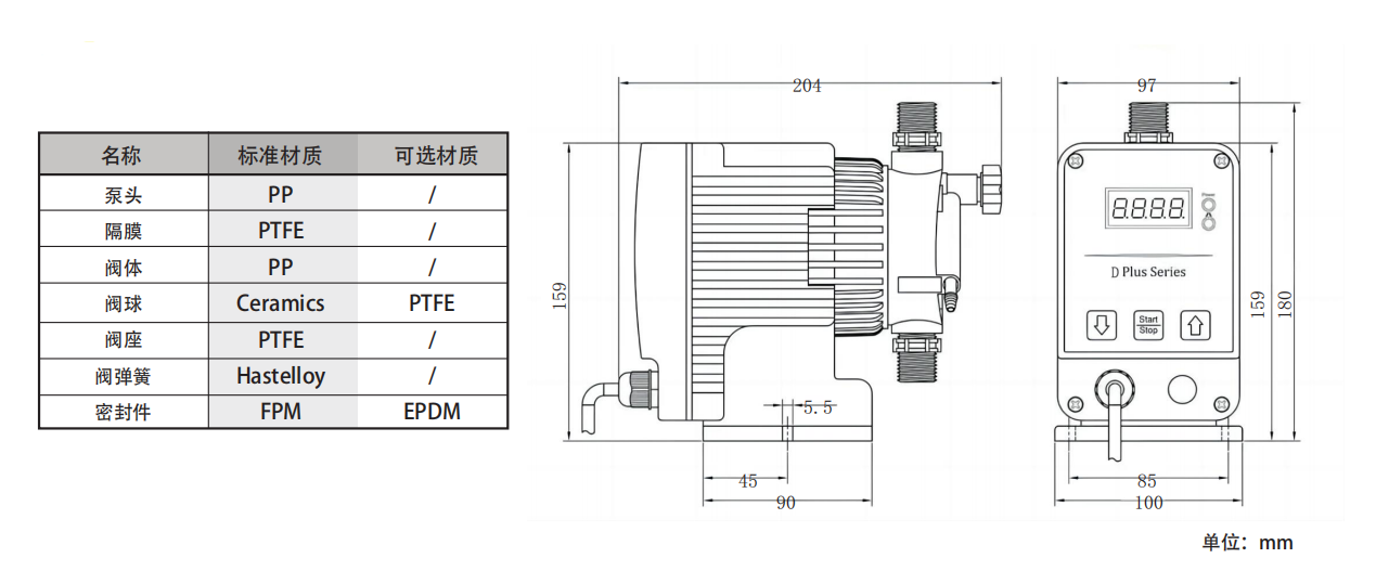 D/D Puls 系列尺寸图